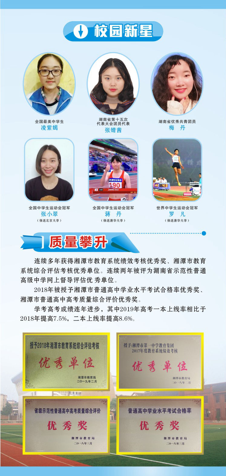 連續(xù)多年獲得湘潭市教育系統(tǒng)績(jī)效考核優(yōu)秀獎(jiǎng)、湘潭市教育系統(tǒng)綜合評(píng)估考核優(yōu)秀單位。連續(xù)兩年被評(píng)為湖南省示范性普通高級(jí)中學(xué)網(wǎng)上督導(dǎo)評(píng)估優(yōu)秀單位。2018年被授予湘潭市普通高中學(xué)業(yè)水平考試合格率優(yōu)秀獎(jiǎng)、湘潭市普通高中高考質(zhì)量綜合評(píng)價(jià)優(yōu)秀獎(jiǎng)。學(xué)考高考成績(jī)連年進(jìn)步，其中2019年高考一本上線率相比于2018年提高7.5%，二本上線率提高8.6%。